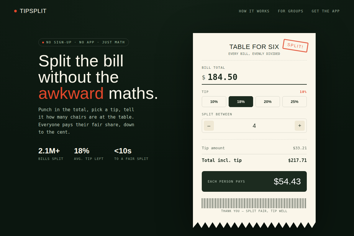Tip Split Calculator, built with clickto
