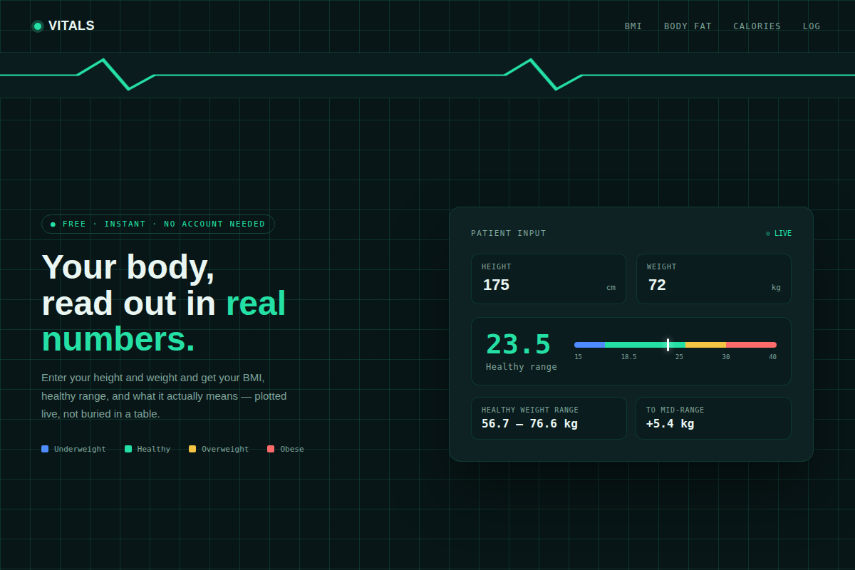 BMI & Health Calculator, built with clickto