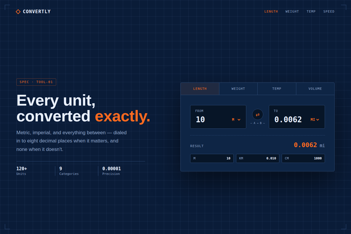 Unit Converter, built with clickto