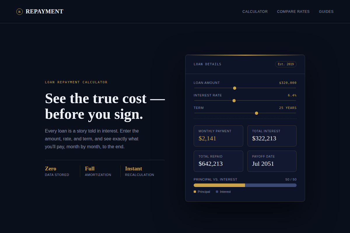 Loan Repayment Tool, built with clickto